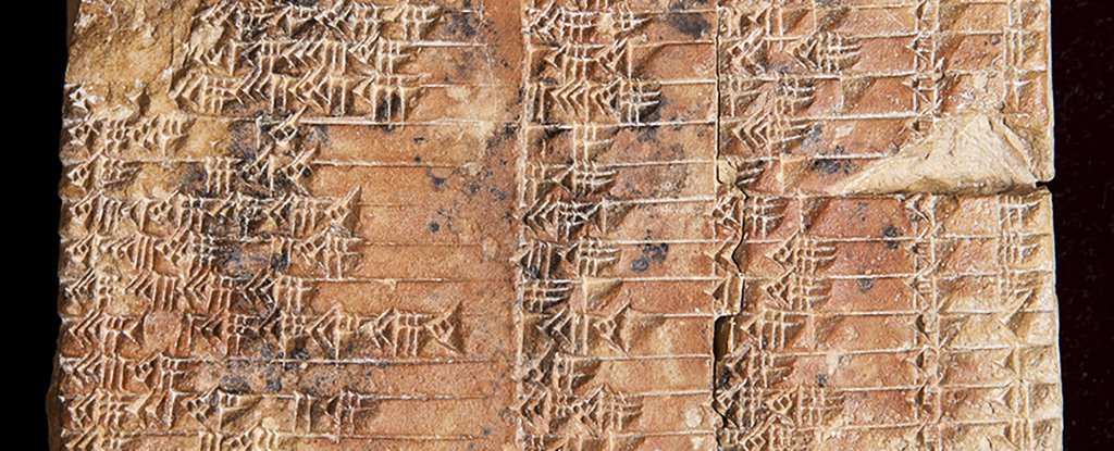 Ancient Babylonian Trigonometry: A Revolutionary Discovery