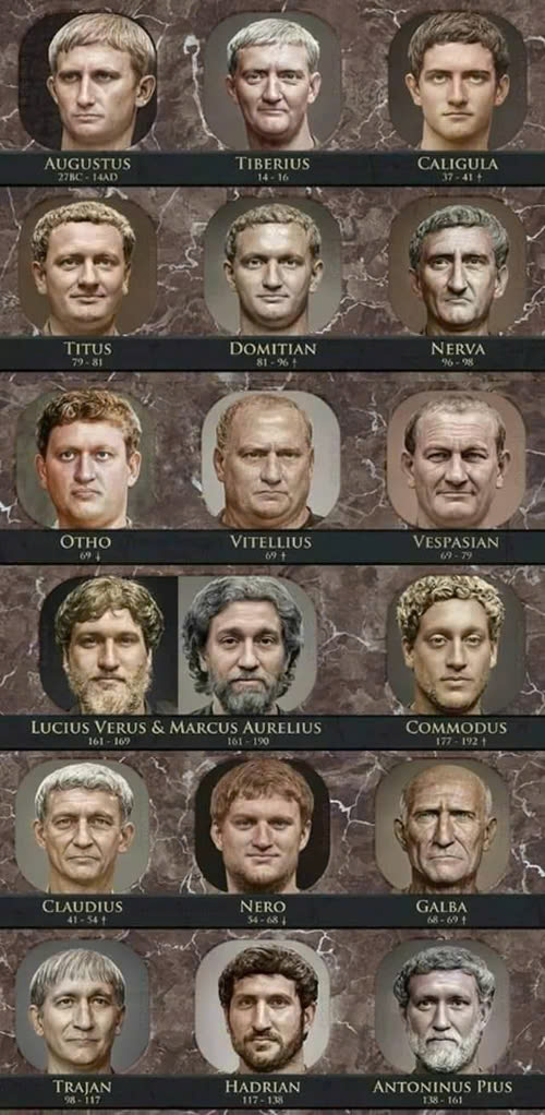 The Faces of Roman Emperors: A Journey Through History