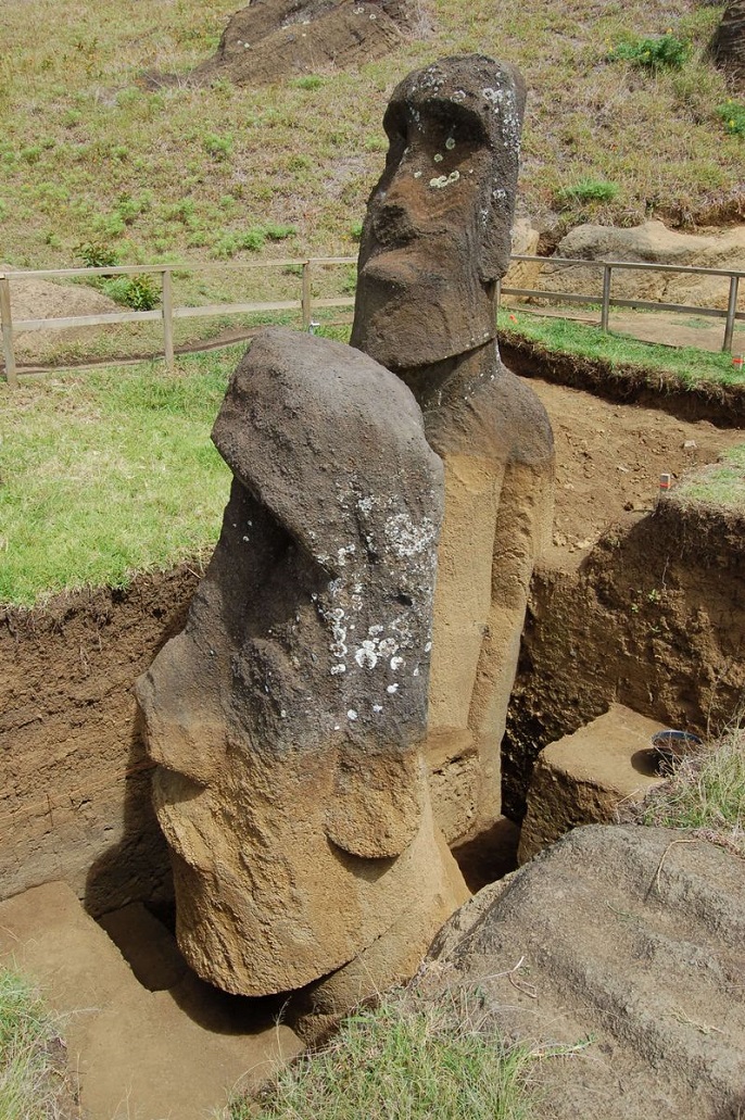 The mystery of Easter Island revealed? | University of California