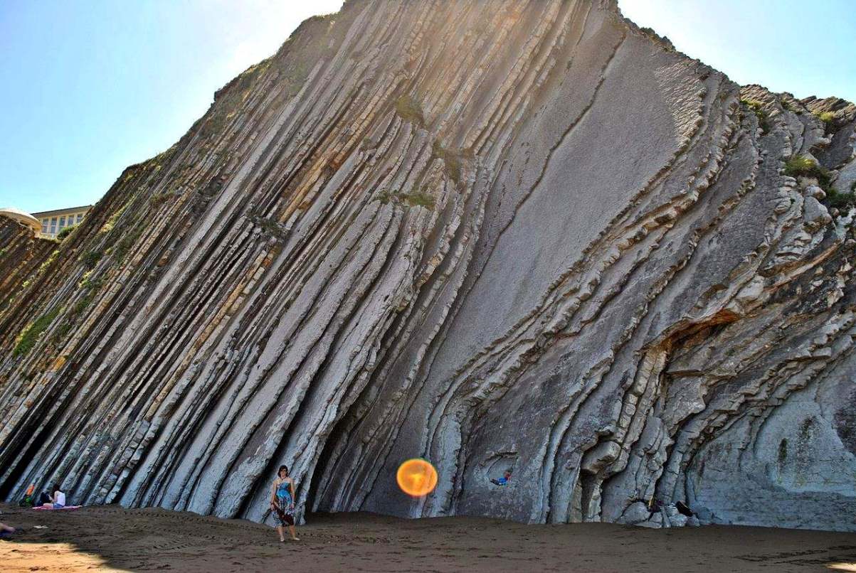 Flysch Formation: Definition, Characteristics – Geology In